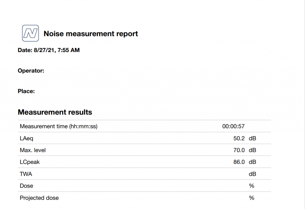 A Noise measurement report