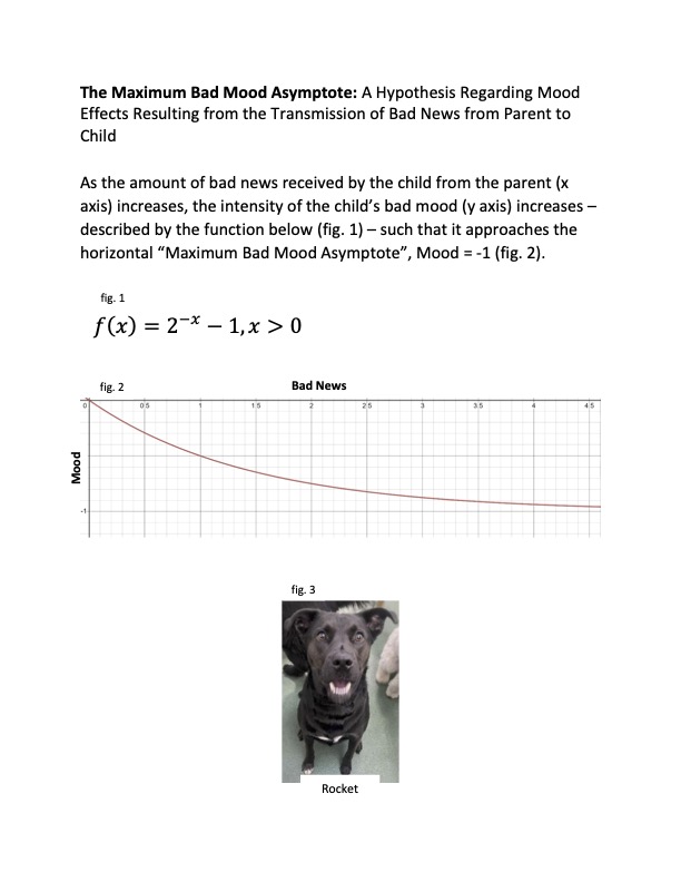 A graph with a photo of a dog on the bottom
