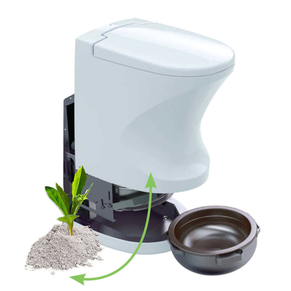 An incinerating toilet lifted above the mechanism, and a green arrow pointing from the toilet to a pile of ash with a plant growing out of it