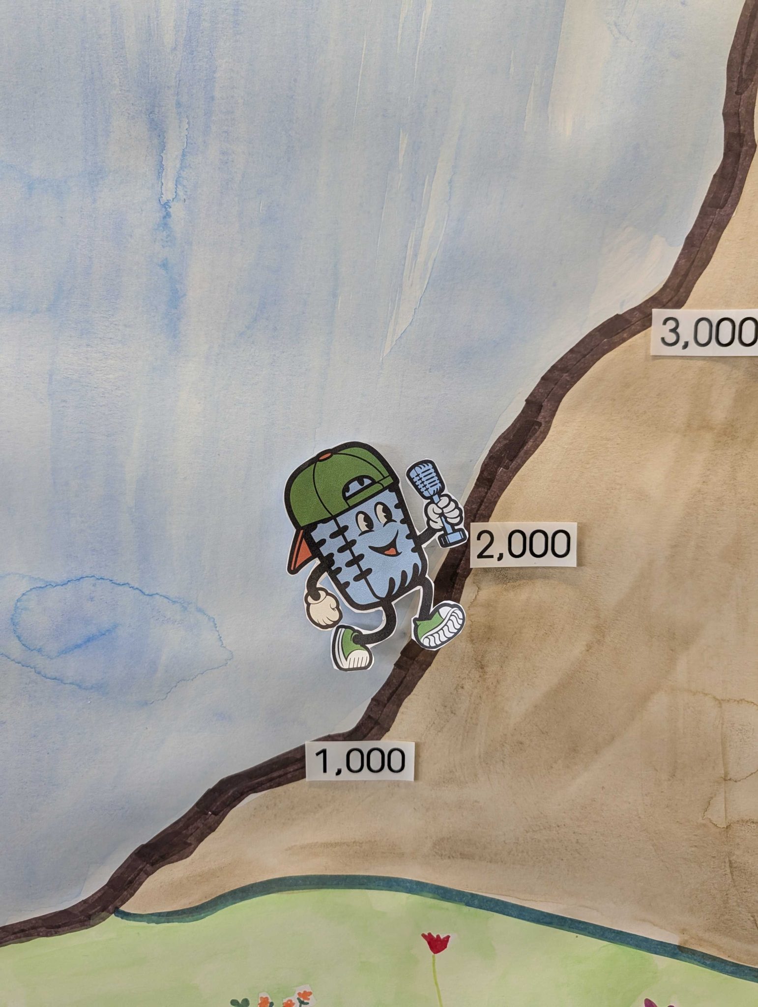 a hand drawn mountainside with measurements at 1,000, 2,000 and 3,000 being scaled by Mikey the microphone, our MFD mascot